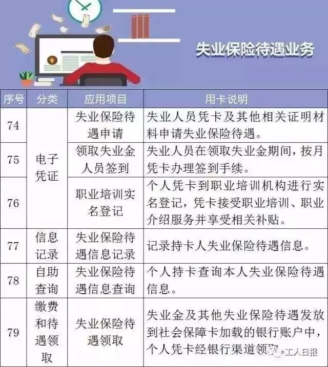 北京工商注册